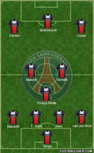 Paris Saint-Germain Formation 2014
