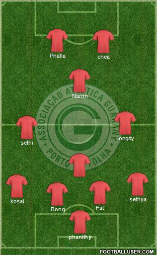 AA Guarany Formation 2014