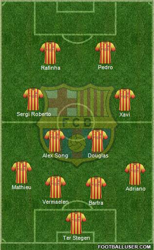 F.C. Barcelona Formation 2014