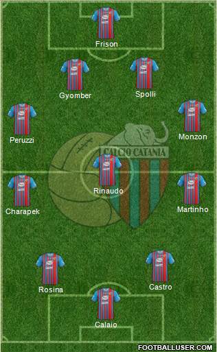 Catania Formation 2014