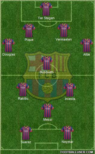 F.C. Barcelona Formation 2014