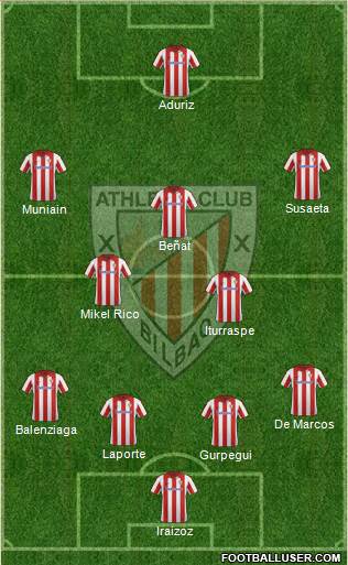 Athletic Club Formation 2014