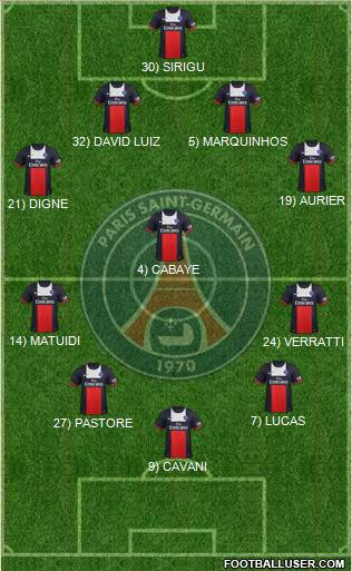 Paris Saint-Germain Formation 2014