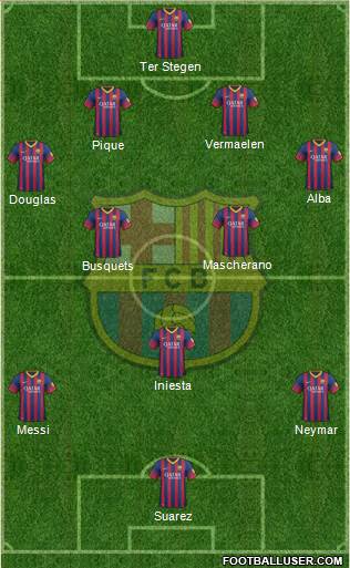 F.C. Barcelona Formation 2014