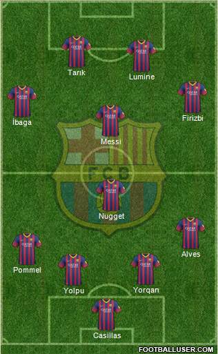 F.C. Barcelona Formation 2014