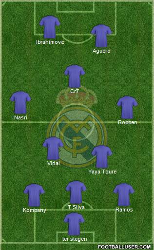 Real Madrid C.F. Formation 2014
