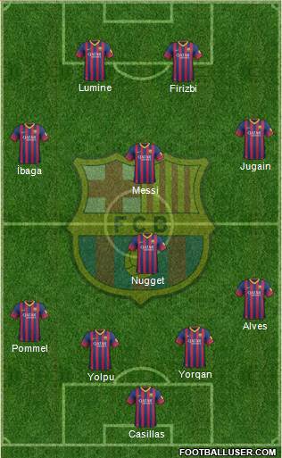 F.C. Barcelona Formation 2014