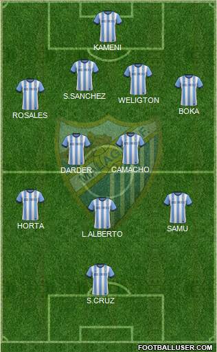 Málaga C.F., S.A.D. Formation 2014