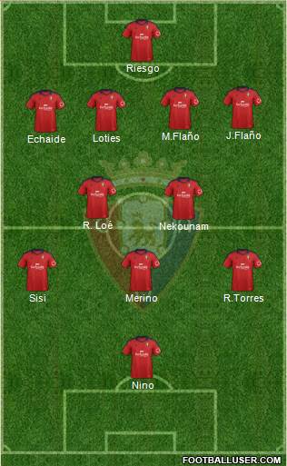 C. At. Osasuna Formation 2014