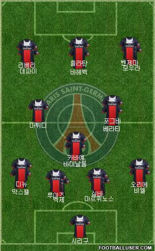 Paris Saint-Germain Formation 2014
