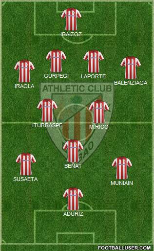 Athletic Club Formation 2014
