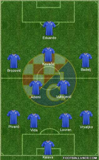 NK Dinamo Formation 2014