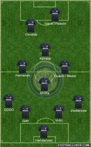 F.C. Internazionale Formation 2014
