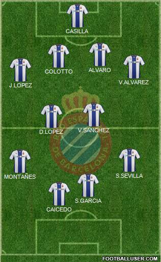 R.C.D. Espanyol de Barcelona S.A.D. Formation 2014