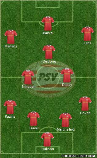 PSV Formation 2014