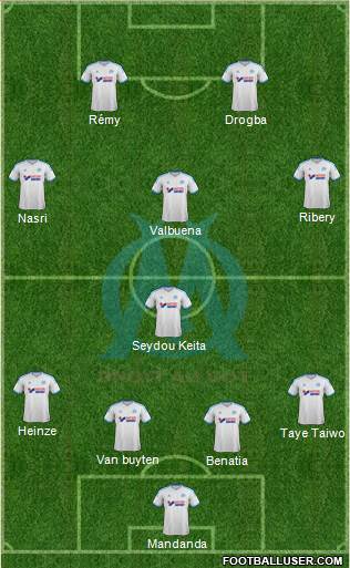 Olympique de Marseille Formation 2014