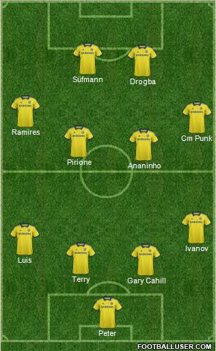 Chelsea Formation 2014