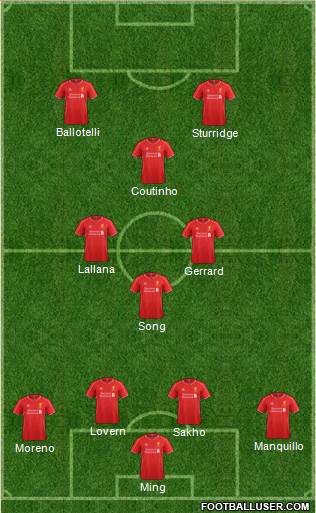 Liverpool Formation 2014