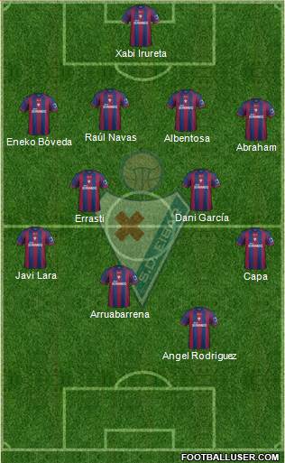 S.D. Eibar S.A.D. Formation 2014