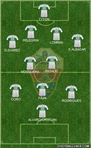 Elche C.F., S.A.D. Formation 2014