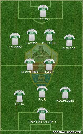 Elche C.F., S.A.D. Formation 2014