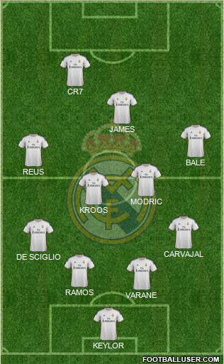 Real Madrid C.F. Formation 2014