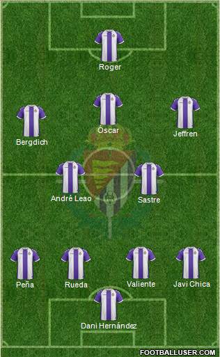 R. Valladolid C.F., S.A.D. Formation 2014