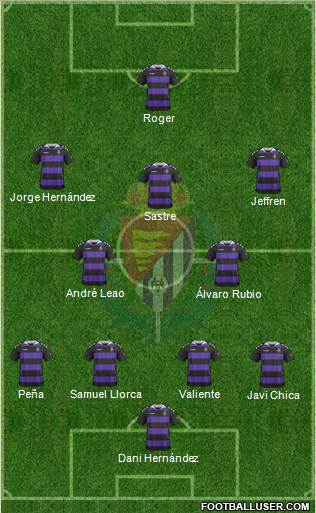 R. Valladolid C.F., S.A.D. Formation 2014