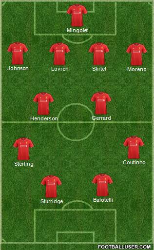 Liverpool Formation 2014