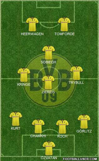 Borussia Dortmund Formation 2014