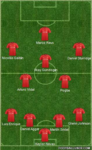 Liverpool Formation 2014