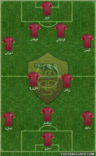 AS Roma Formation 2014