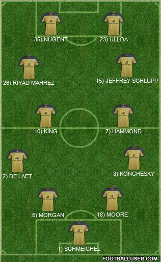 Leicester City Formation 2014