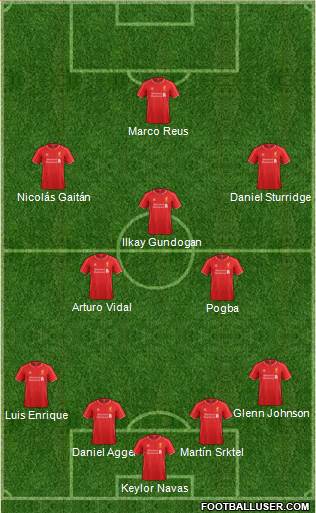 Liverpool Formation 2014