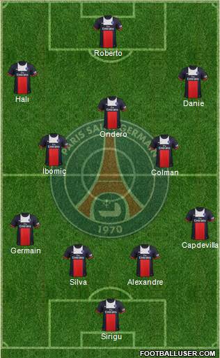 Paris Saint-Germain Formation 2014