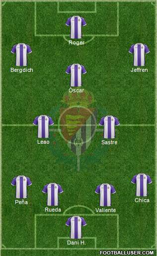 R. Valladolid C.F., S.A.D. Formation 2014