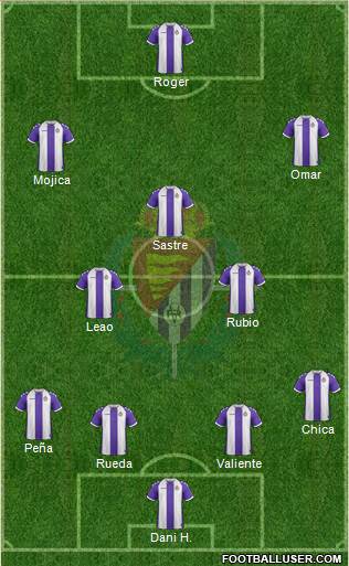 R. Valladolid C.F., S.A.D. Formation 2014