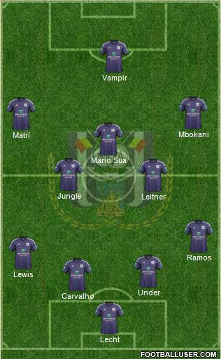RSC Anderlecht Formation 2014