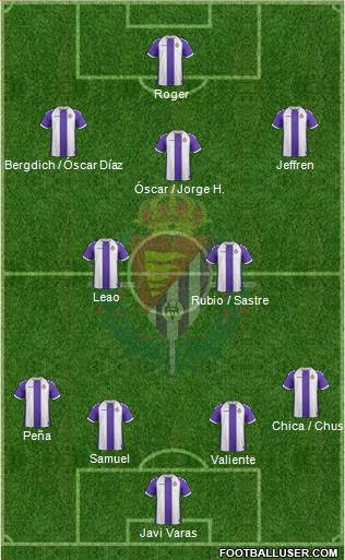 R. Valladolid C.F., S.A.D. Formation 2014