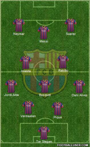 F.C. Barcelona Formation 2014