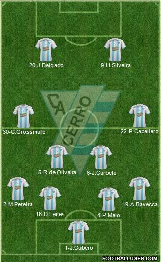 Club Atlético Cerro Formation 2014