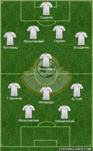 Belarus Formation 2014