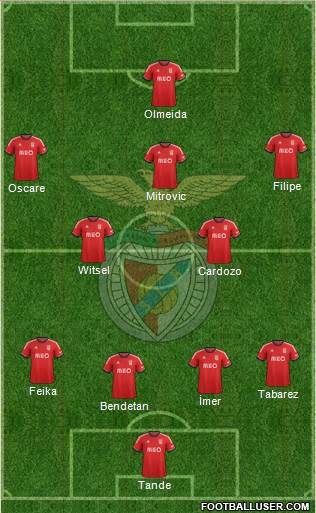 Sport Lisboa e Benfica - SAD Formation 2014