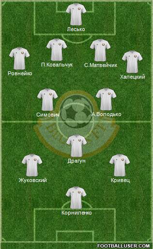 Belarus Formation 2014
