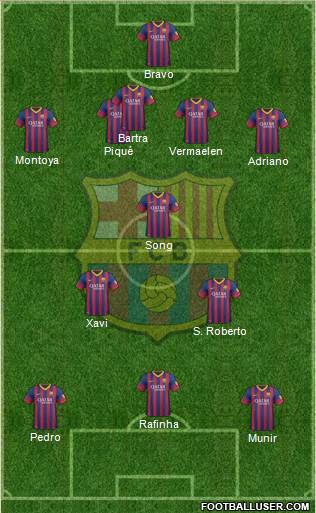 F.C. Barcelona Formation 2014