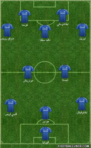 Chelsea Formation 2014
