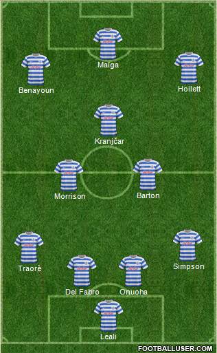 Queens Park Rangers Formation 2014
