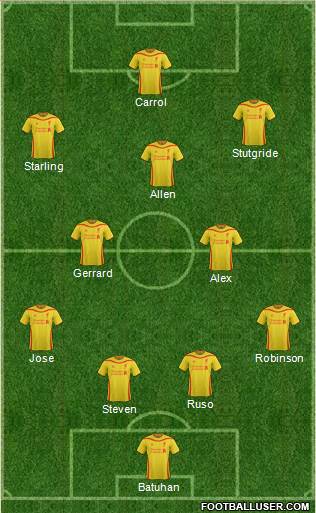Liverpool Formation 2014