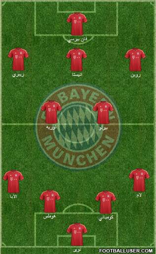 FC Bayern München Formation 2014