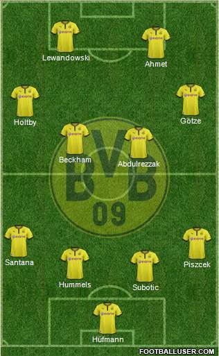 Borussia Dortmund Formation 2014